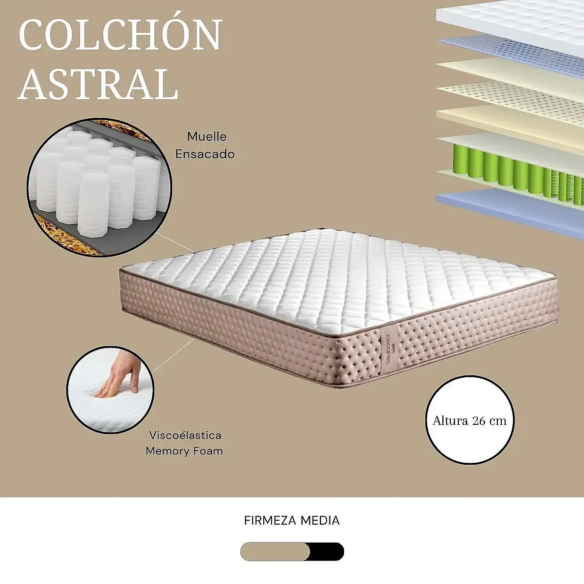 Colchón enrrollado Astral muelle ensacado