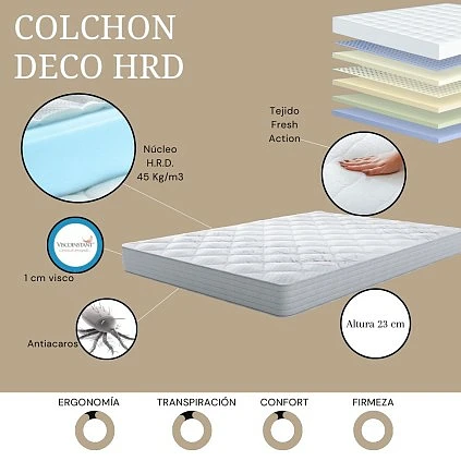 COLCHON DECO HRD