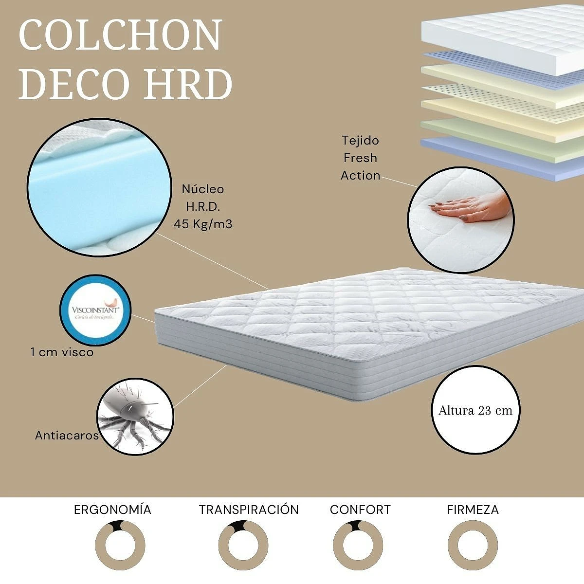 COLCHON DECO HRD