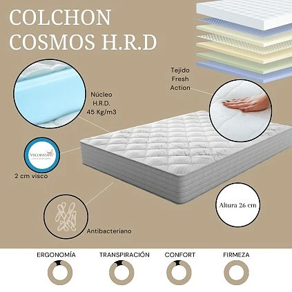 COLCHON COSMOS HRD
