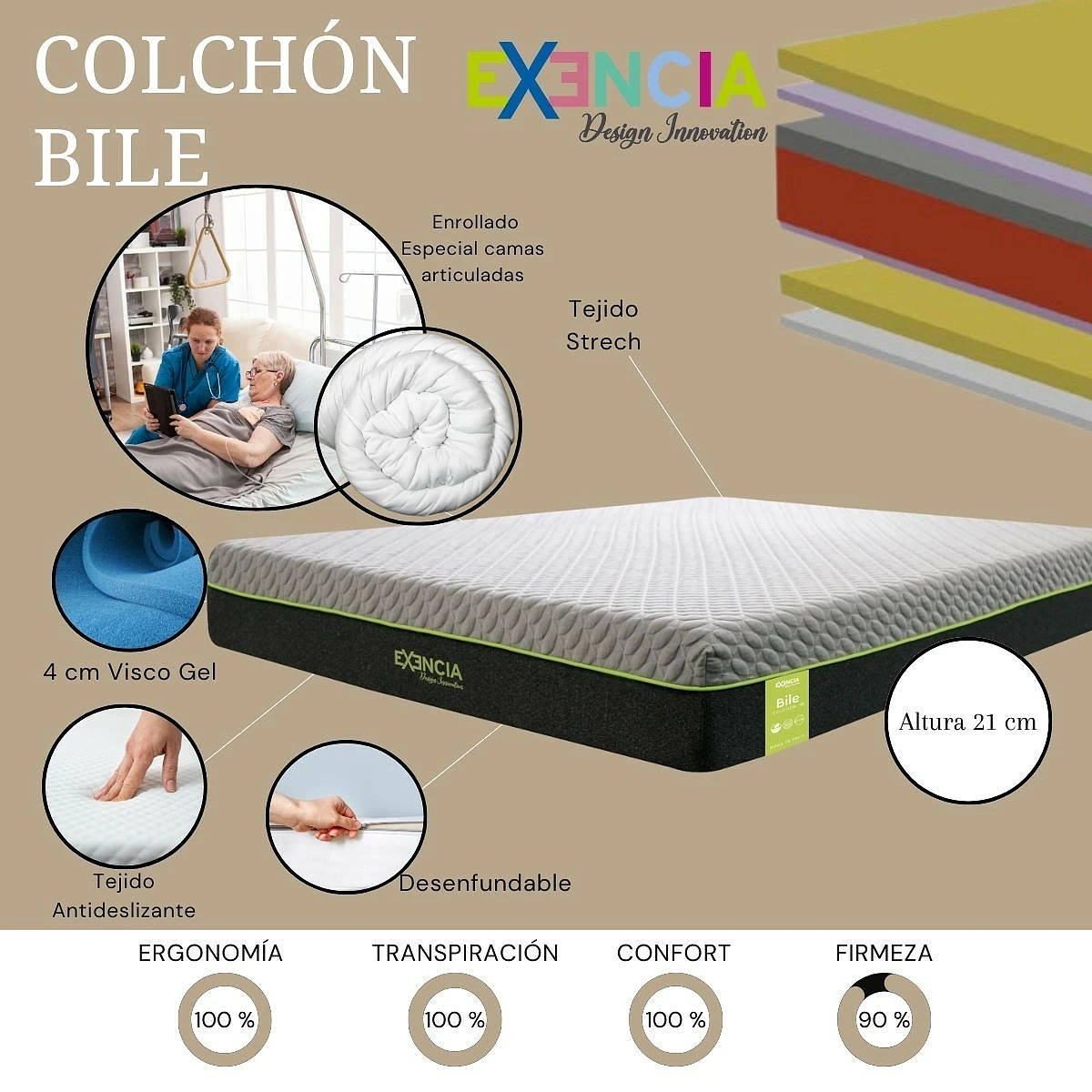 Colchón Bile roller hr/viscoelástica