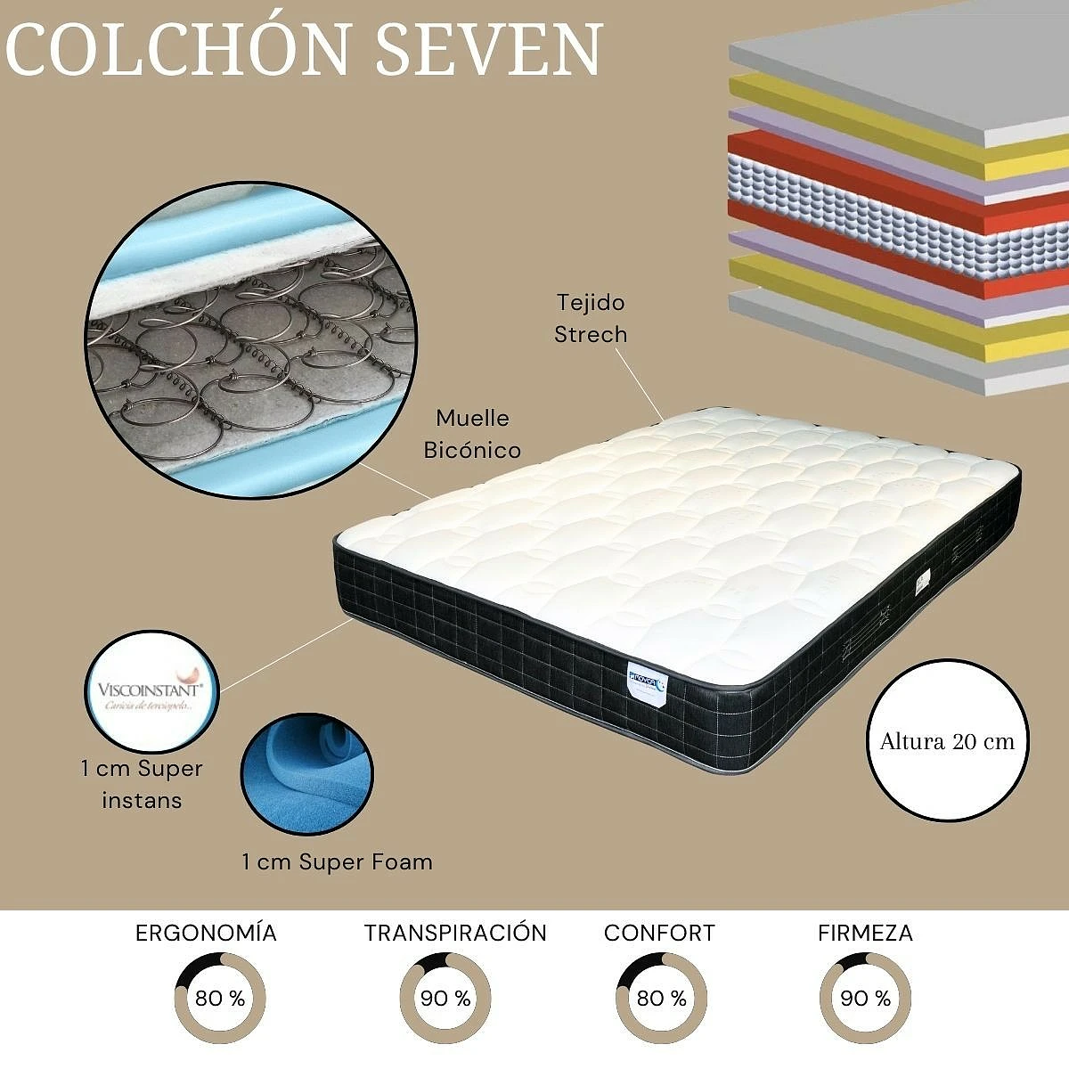 COLCHON SEVEN 2022