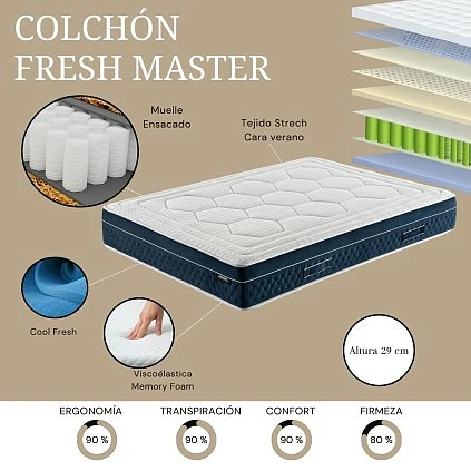 Colchón Fresh Master muelle ensacado
