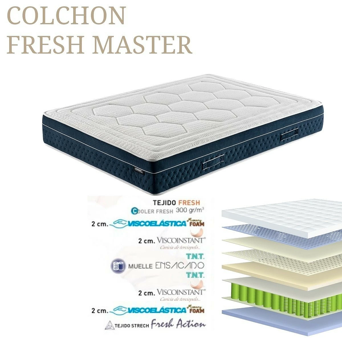 Colchón Fresh Master muelle ensacado