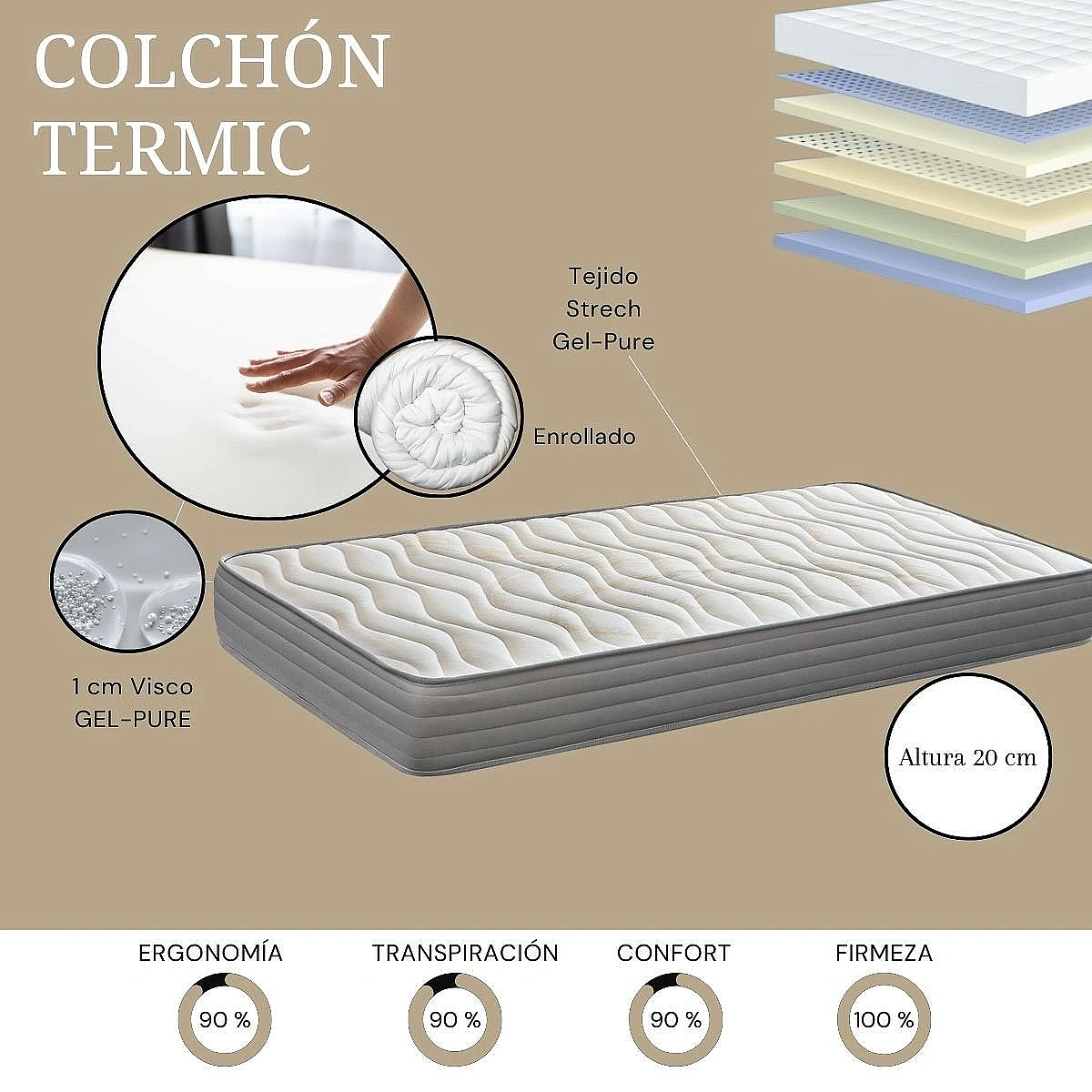 COLCHON ROLLER TERMIC 20CM