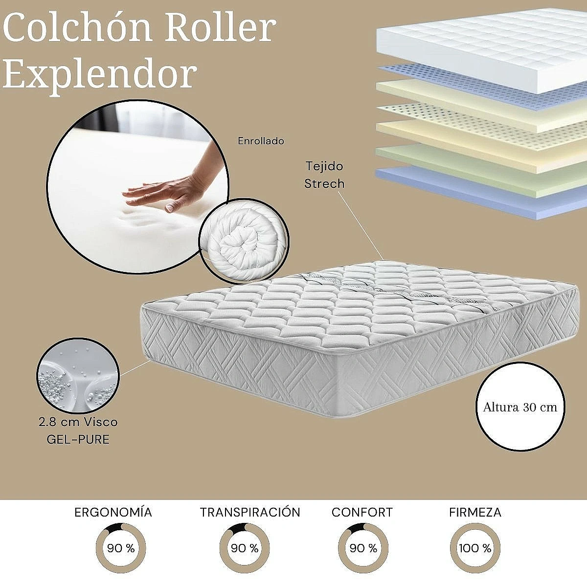 Pack somier 6000 y colchón Explendor