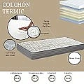 Pack somier 110 y colchón Termic