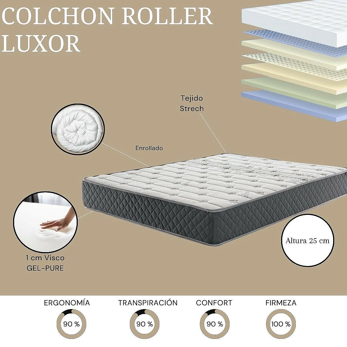 Pack somier 6000 y colchón Luxor