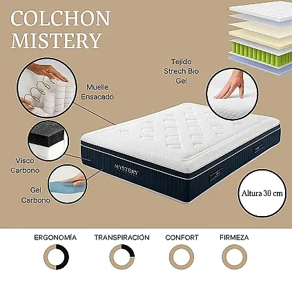 Colchón Mystery muelle ensacado