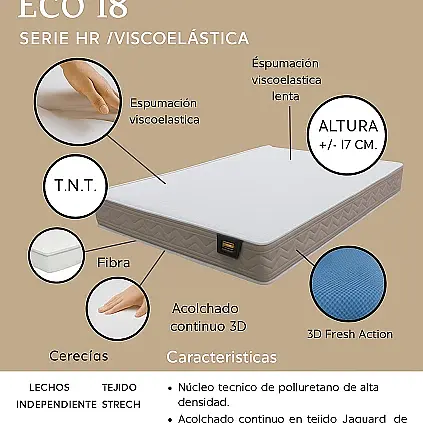 Colchón Eco hr/viscoelástica