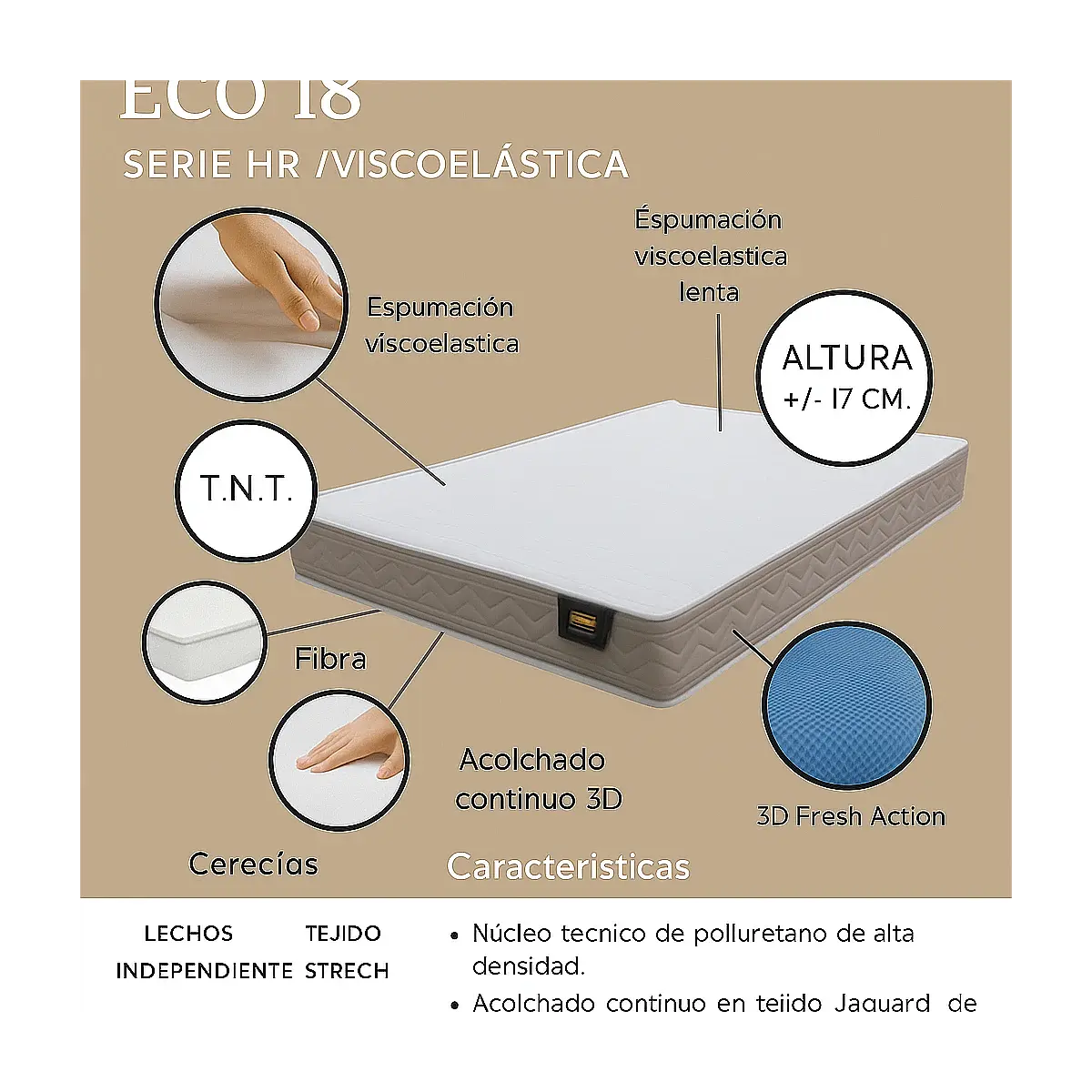 Colchón Eco hr/viscoelástica