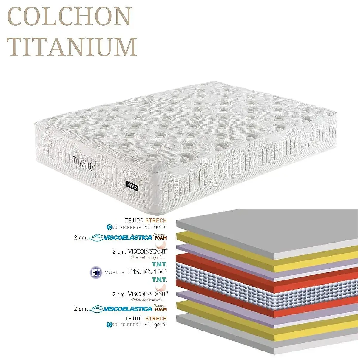 Colchon Titanium muelle ensacado