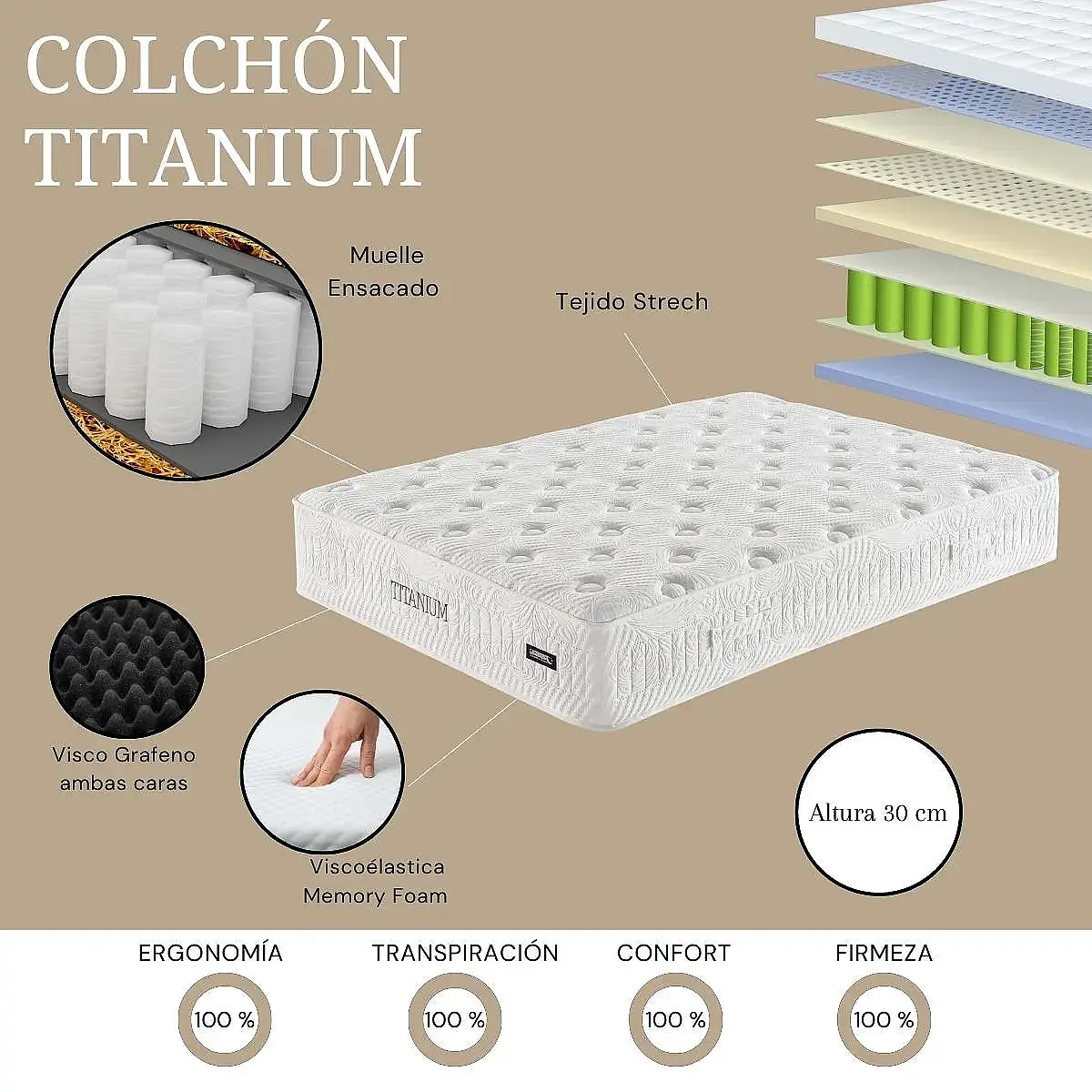 Colchon Titanium muelle ensacado